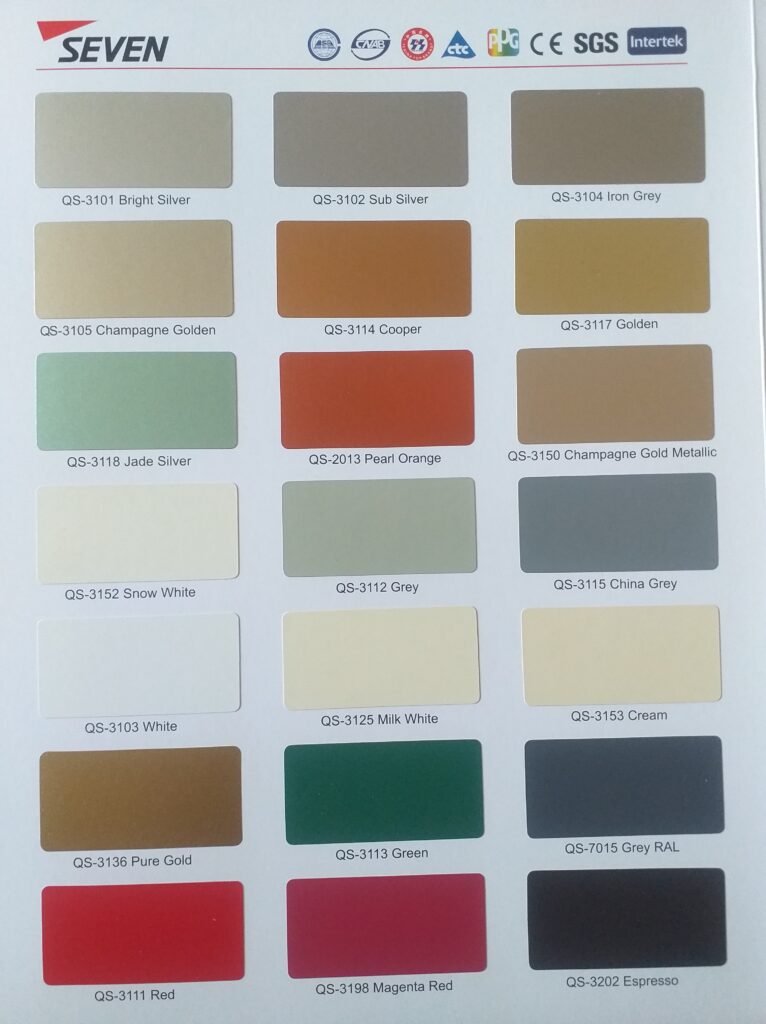 Katalog ACP Seven